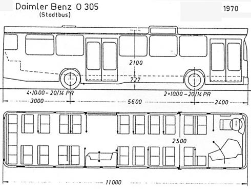 http://www.hov-bus.de/skizee1071.jpg