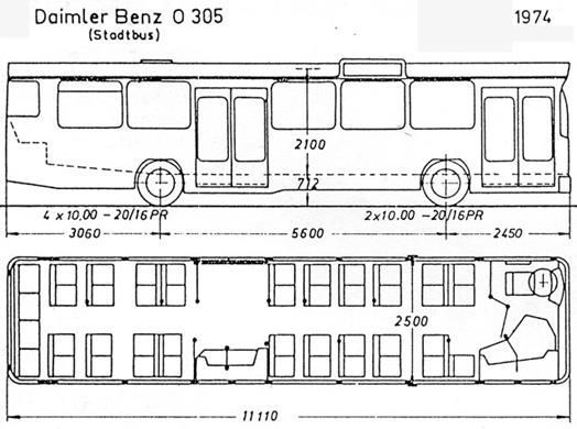 http://www.hov-bus.de/skizze1554.jpg