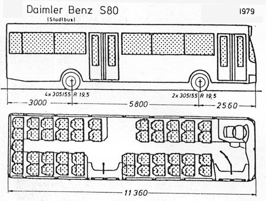 http://www.hov-bus.de/skizze1983.jpg