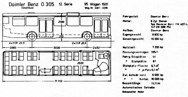 http://www.hov-bus.de/O%20305%202202-2295.jpg