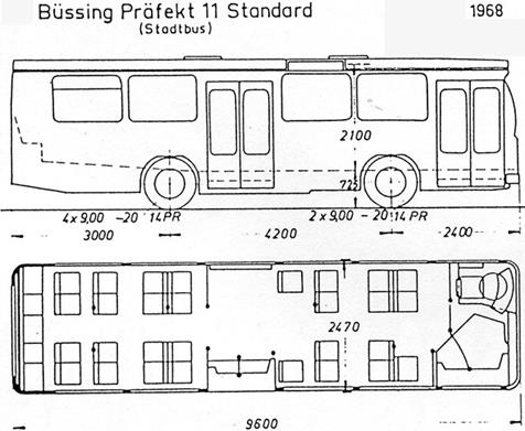 http://www.hov-bus.de/skizze2817.jpg