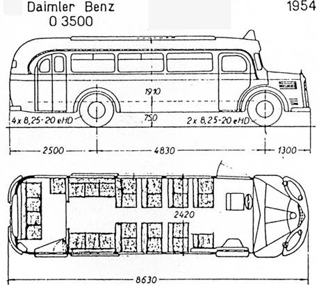 http://www.hov-bus.de/skizze282.jpg