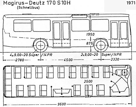 http://www.hov-bus.de/skizze5103.jpg