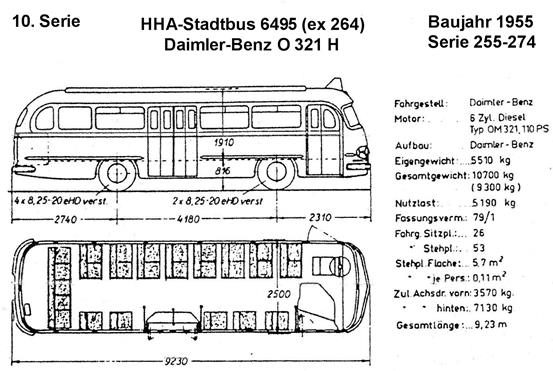 http://www.hov-bus.de/skizze6495.jpg