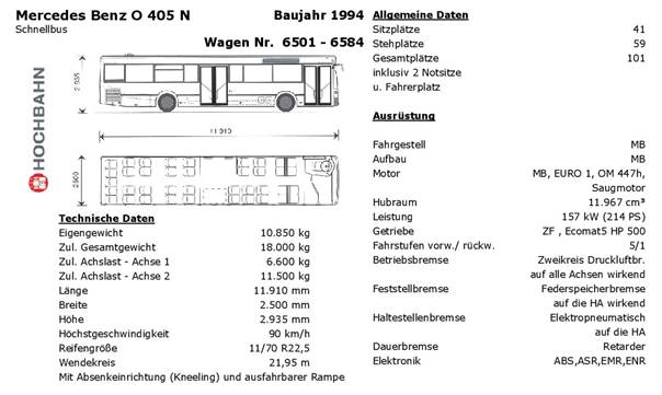 Kopie vonHHA, Typenblatt, Schnellbus, Bj. 1994, Wagen 6501-6584-009